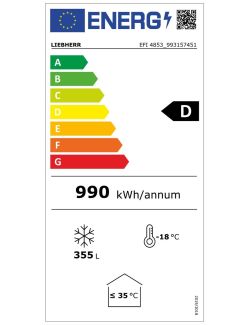 Energielabel