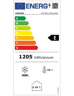 Energielabel