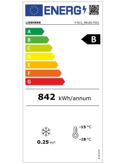 Energielabel