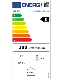 Energielabel