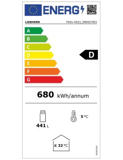 Energielabel