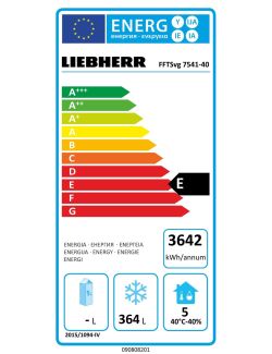 Energielabel