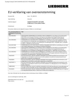 CE-markering