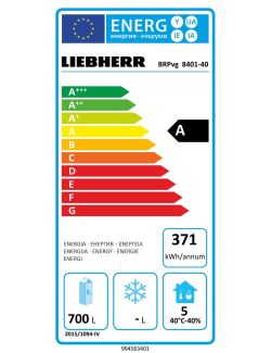 Energielabel
