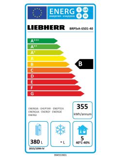 Energielabel