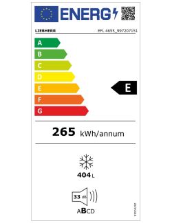 Energielabel